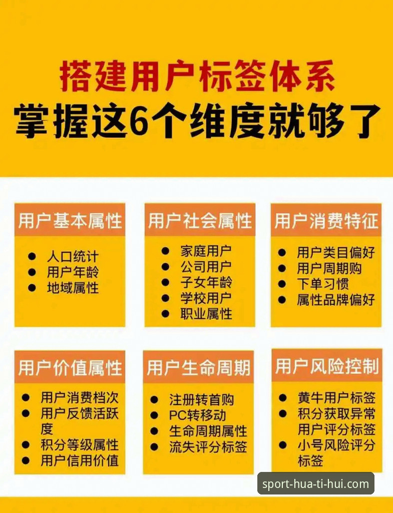 华体汇可靠吗？5个关键维度深度解析用户真实体验